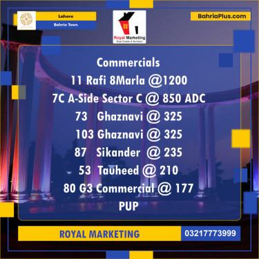 Commercial Plot for Sale in Bahria Town, Lahore - (BP-140836)