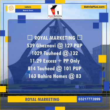 Residential Plot for Sale in Bahria Town, Lahore - (BP-140849)