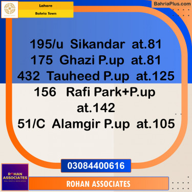 Residential Plot for Sale in Bahria Town, Lahore - (BP-140917)