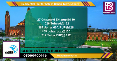Residential Plot for Sale in Bahria Town, Lahore - (BP-141157)