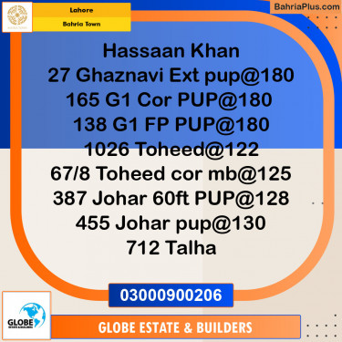 Residential Plot for Sale in Bahria Town, Lahore - (BP-141188)