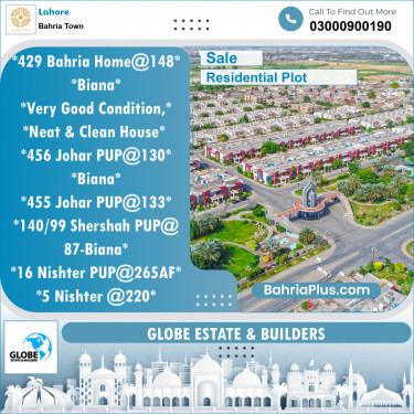 Residential Plot for Sale in Bahria Town, Lahore - (BP-141297)