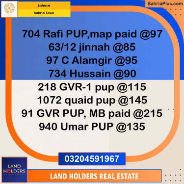Residential Plot for Sale in Bahria Town, Lahore - (BP-141334)