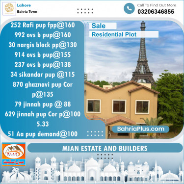 Residential Plot for Sale in Bahria Town, Lahore - (BP-141359)