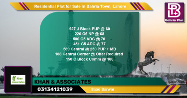 Residential Plot for Sale in Bahria Town, Lahore - (BP-141508)