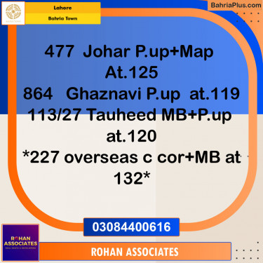 Residential Plot for Sale in Bahria Town, Lahore - (BP-141538)