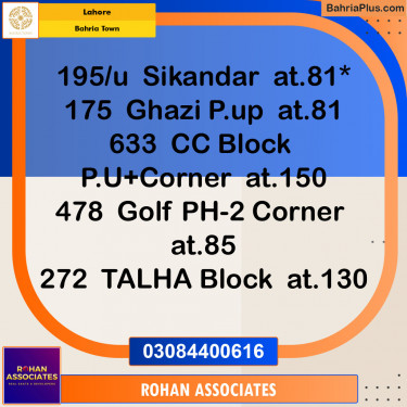 Residential Plot for Sale in Bahria Town, Lahore - (BP-141648)
