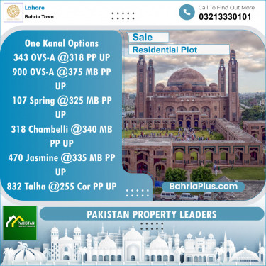 Residential Plot for Sale in Bahria Town, Lahore - (BP-141706)