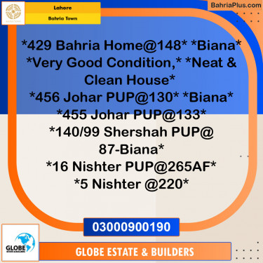 Residential Plot for Sale in Bahria Town, Lahore - (BP-141828)
