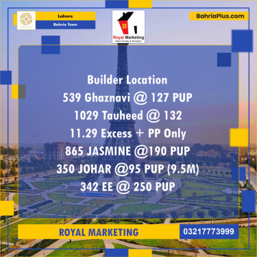 Residential Plot for Sale in Bahria Town, Lahore - (BP-141831)