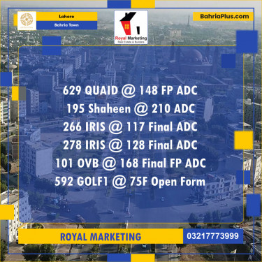 Residential Plot for Sale in Bahria Town, Lahore - (BP-141838)