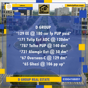 Residential Plot for Sale in Bahria Town, Lahore - (BP-142011)