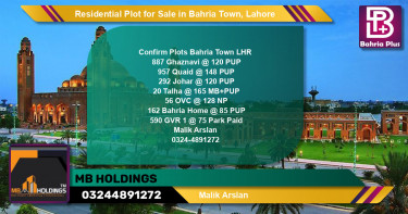 Residential Plot for Sale in Bahria Town, Lahore - (BP-142057)
