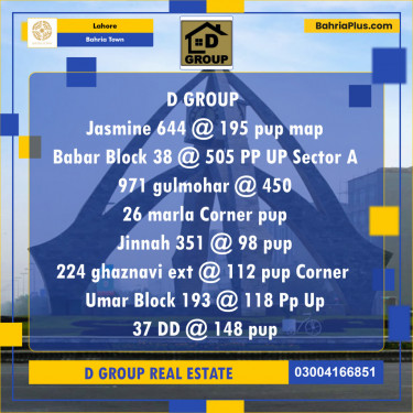 Residential Plot for Sale in Bahria Town, Lahore - (BP-142108)