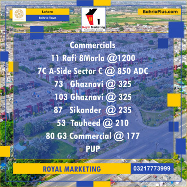 Commercial Plot for Sale in Bahria Town, Lahore - (BP-142214)