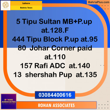 Residential Plot for Sale in Sector F - Tipu Sultan Block -  Bahria Town, Lahore - (BP-142239)
