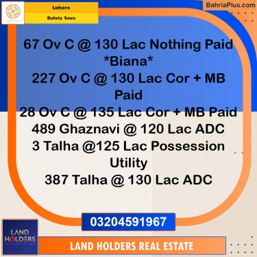 Residential Plot for Sale in Bahria Town, Lahore - (BP-142306)