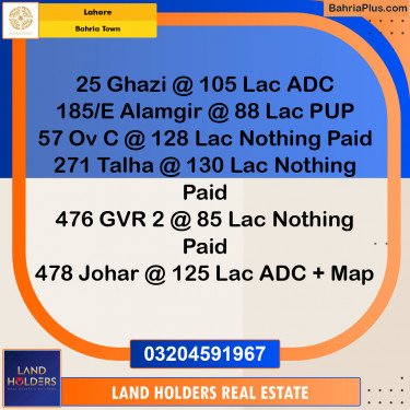 Residential Plot for Sale in Bahria Town, Lahore - (BP-142309)
