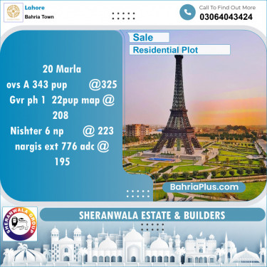 Residential Plot for Sale in Bahria Town, Lahore - (BP-142321)