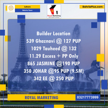 Residential Plot for Sale in Bahria Town, Lahore - (BP-142354)