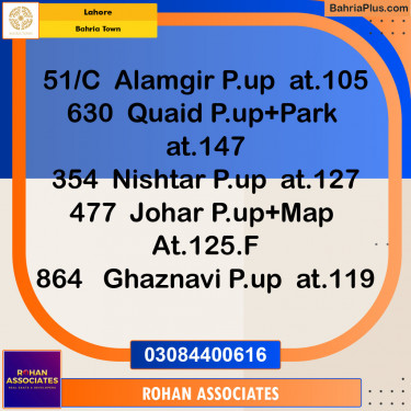 Residential Plot for Sale in Bahria Town, Lahore - (BP-142364)