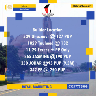 Residential Plot for Sale in Bahria Town, Lahore - (BP-142574)