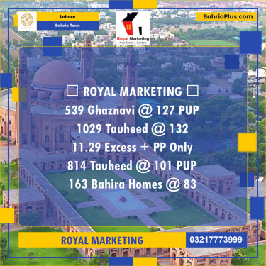 Residential Plot for Sale in Bahria Town, Lahore - (BP-142576)