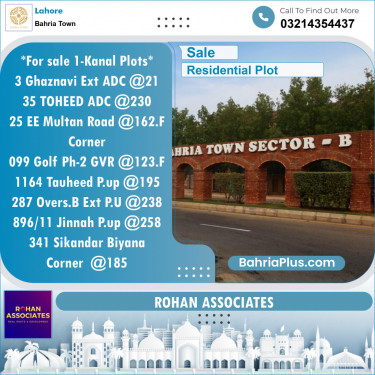Residential Plot for Sale in Sector F - Ghaznavi Ext. Block -  Bahria Town, Lahore - (BP-142639)