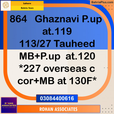 Residential Plot for Sale in Bahria Town, Lahore - (BP-142668)