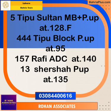 Residential Plot for Sale in Bahria Town, Lahore - (BP-142672)