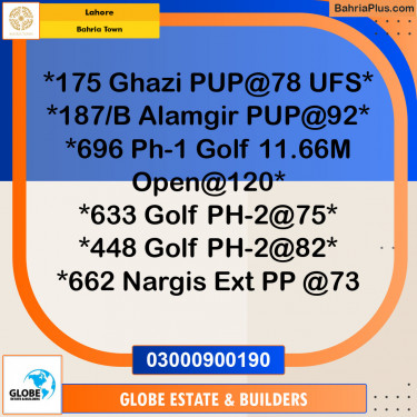 Residential Plot for Sale in Bahria Town, Lahore - (BP-142678)