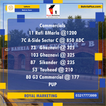 Commercial Plot for Sale in Bahria Town, Lahore - (BP-142691)