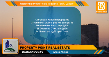 Residential Plot for Sale in Bahria Town, Lahore - (BP-142733)