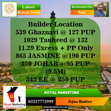 Residential Plot for Sale in Bahria Town, Lahore - (BP-142794)