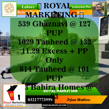 Residential Plot for Sale in Bahria Town, Lahore - (BP-142894)
