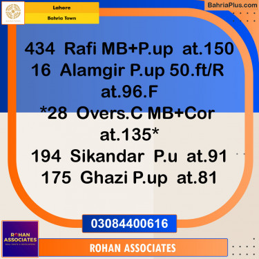 Residential Plot for Sale in Sector E - Rafi Block -  Bahria Town, Lahore - (BP-142920)
