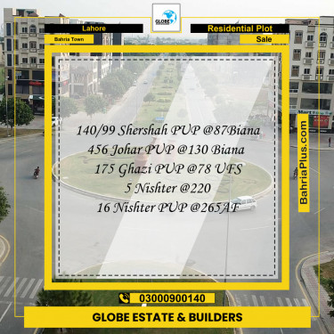 Residential Plot for Sale in Bahria Town, Lahore - (BP-142931)