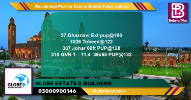 Residential Plot for Sale in Bahria Town, Lahore - (BP-142949)