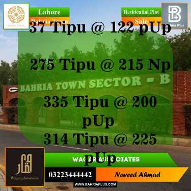 Residential Plot for Sale in Bahria Town, Lahore - (BP-142969)