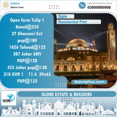 Residential Plot for Sale in Bahria Town, Lahore - (BP-142971)