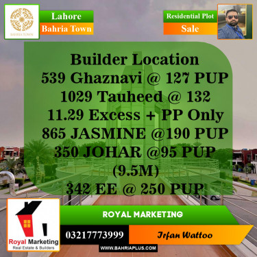 Residential Plot for Sale in Bahria Town, Lahore - (BP-143022)