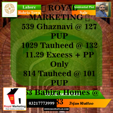Residential Plot for Sale in Bahria Town, Lahore - (BP-143024)
