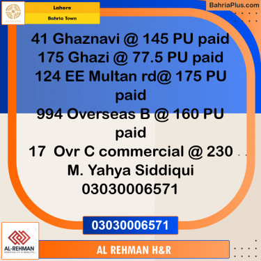 Residential Plot for Sale in Bahria Town, Lahore - (BP-143084)