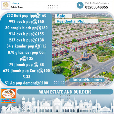Residential Plot for Sale in Bahria Town, Lahore - (BP-143095)