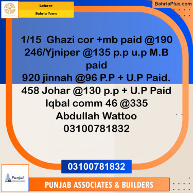 Residential Plot for Sale in Sector F - Ghazi Block -  Bahria Town, Lahore - (BP-143162)