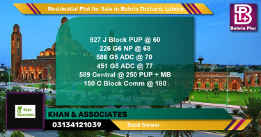 Residential Plot for Sale in Bahria Orchard, Lahore - (BP-143184)