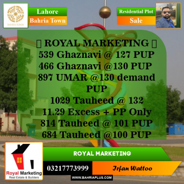 Residential Plot for Sale in Bahria Town, Lahore - (BP-143279)