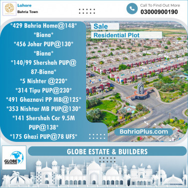 Residential Plot for Sale in Sector E - Bahria Homes -  Bahria Town, Lahore - (BP-143280)