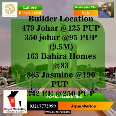 Residential Plot for Sale in Bahria Town, Lahore - (BP-143283)