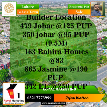 Residential Plot for Sale in Bahria Town, Lahore - (BP-143387)